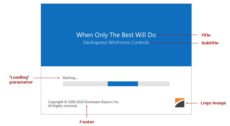 DevExpress WinForms帮助文档