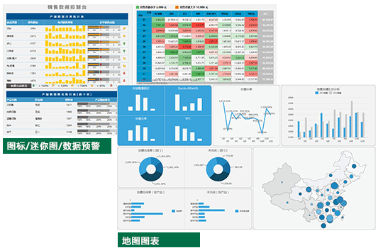 ActiveReports：全面支持.NET5，拥有强大 表设计能力，满足你的各种 表开发需求