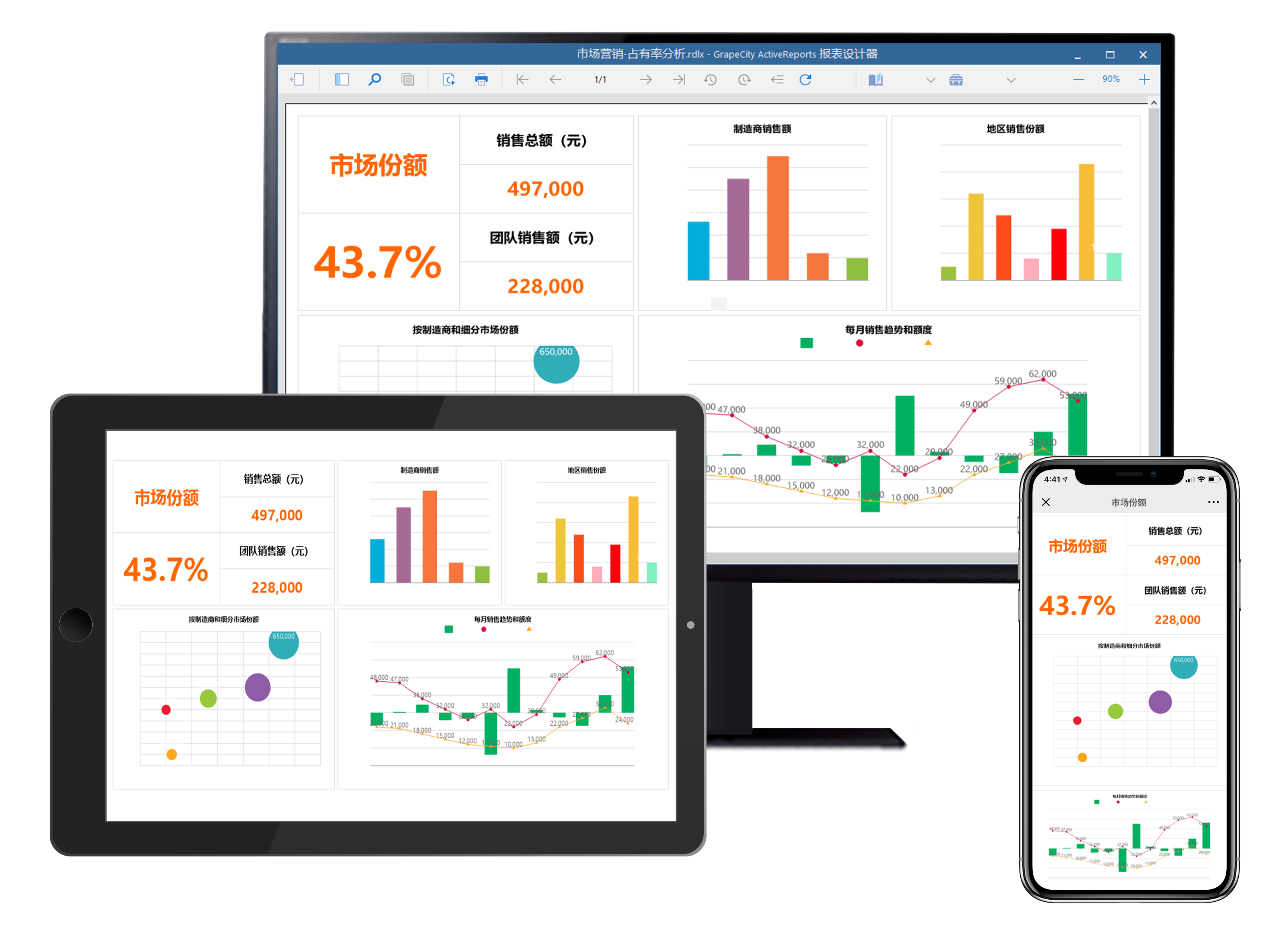 ActiveReports：全面支持.NET5，拥有强大 表设计能力，满足你的各种 表开发需求