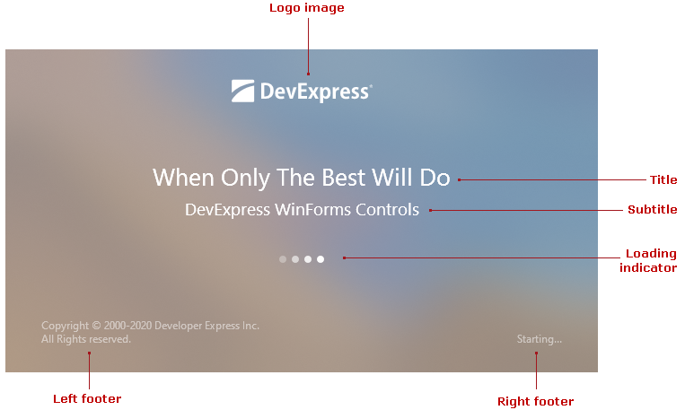 DevExpress WinForms幫助文檔