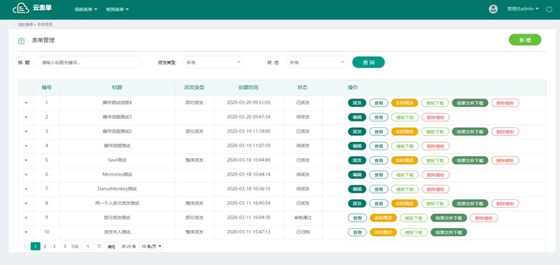 表格控件SpreadJS案例：助力企业完成一键数据分析、协同编辑的云表单