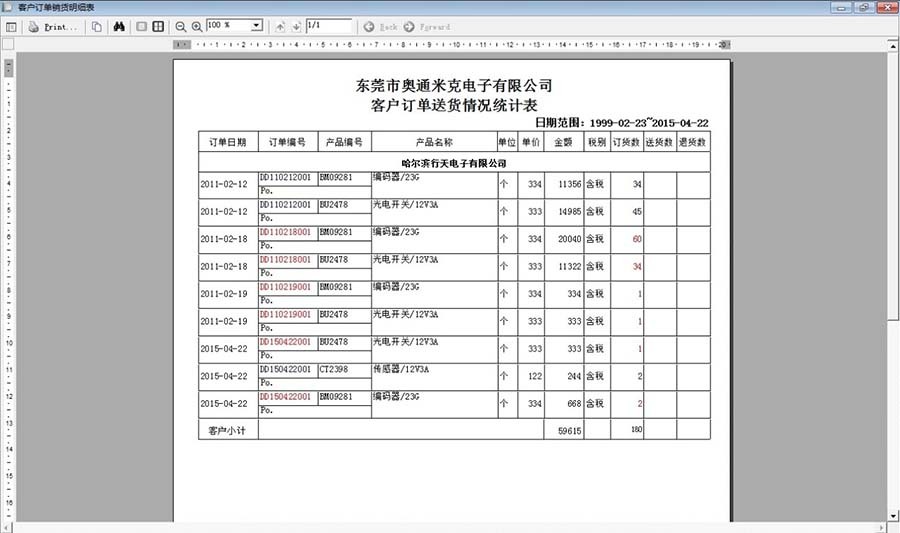 客户订货统计表