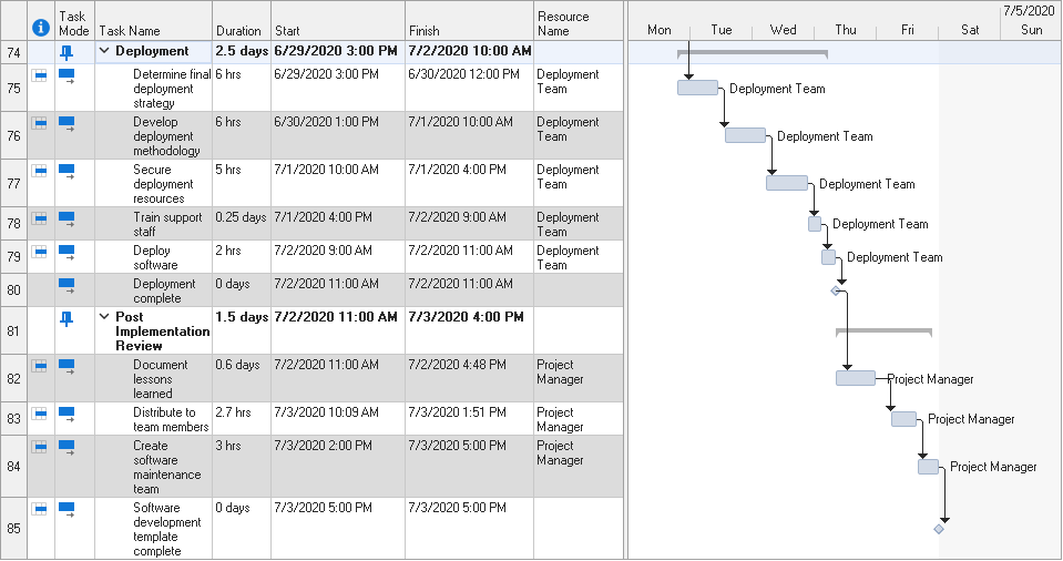 DevExpress v20.2新版亮点