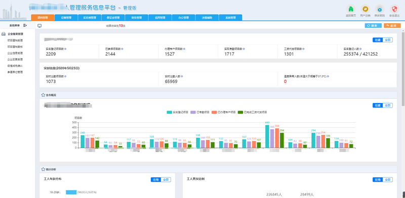.NET开发控件ActiveReports 表开发案例：建筑工人管理服务信息平台搭建