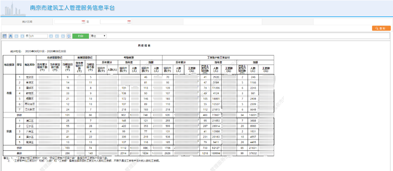 .NET开发控件ActiveReports 表开发案例：建筑工人管理服务信息平台搭建