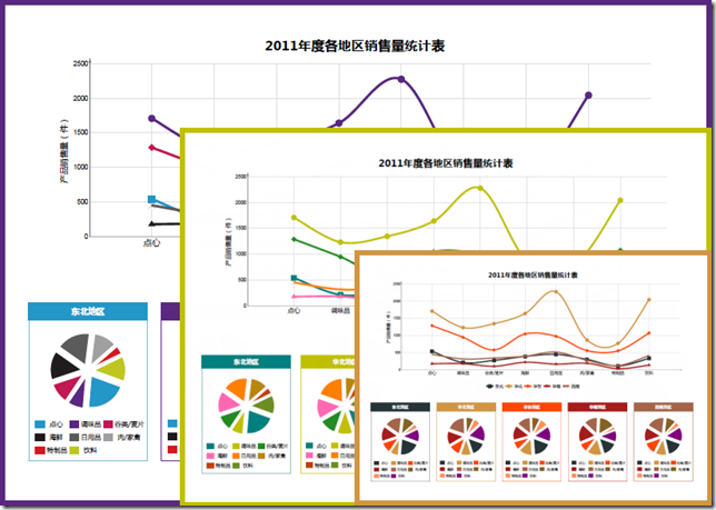 ActiveREports  表皮肤