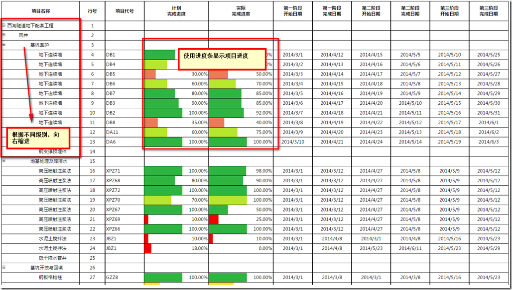 .NET 表设计器ActiveReports教程：树形动态 表设计与应用