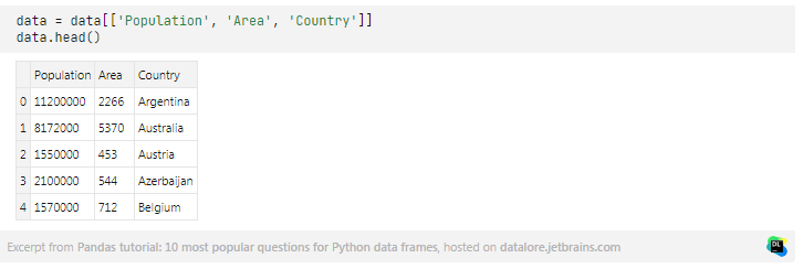 Pandas教程：Python数据框架的10个常见问题