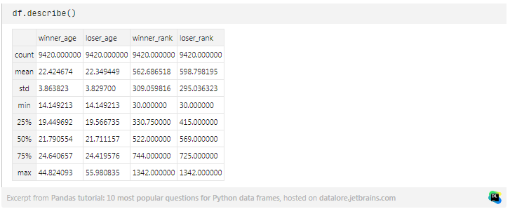 Pandas教程：Python数据框架的10个常见问题