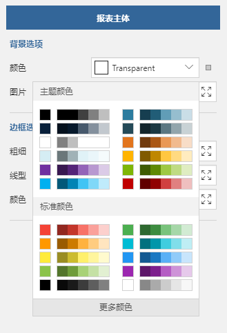 .NET 表工具ActiveReports：为超300,000 名开发者提供全面的 表解决方案