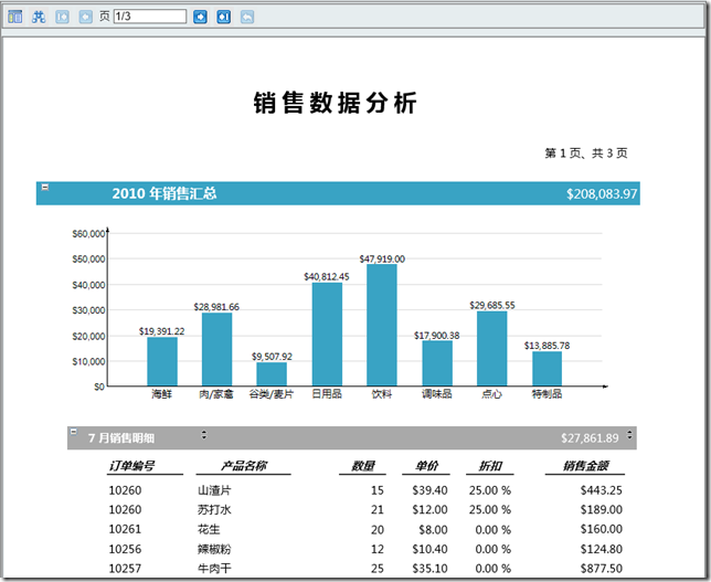 .NET 表控件ActiveReports 教程：应用系统中如何完成各种 表系统的需求