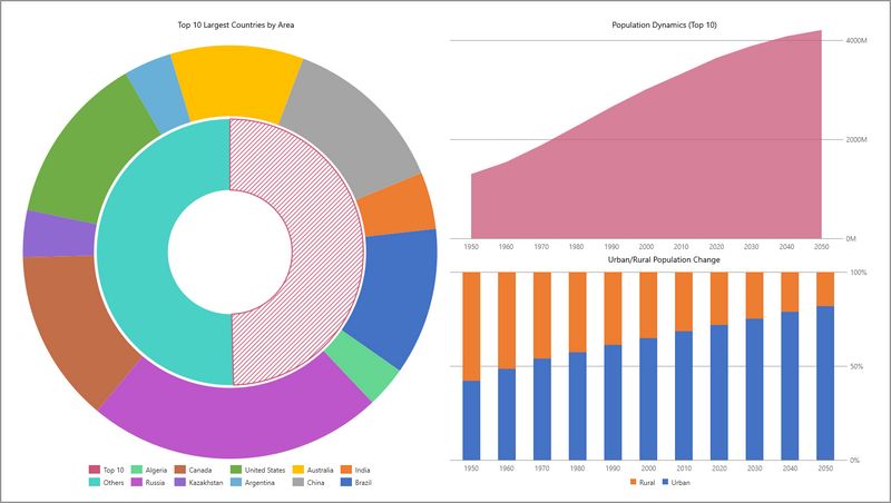 DevExpress使用教程