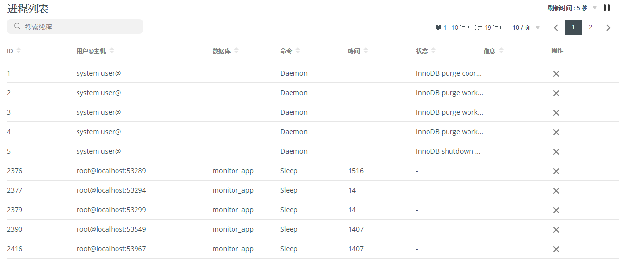 Navicat Monitor 教程：如何优化查询性能