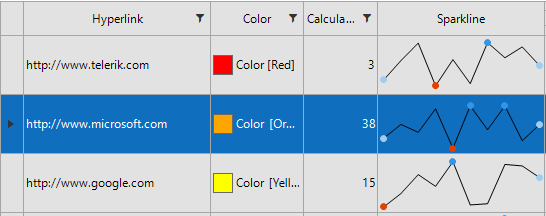 UI控件集Telerik UI for WinForms R2 2021新版亮点：Office2019主题色变化