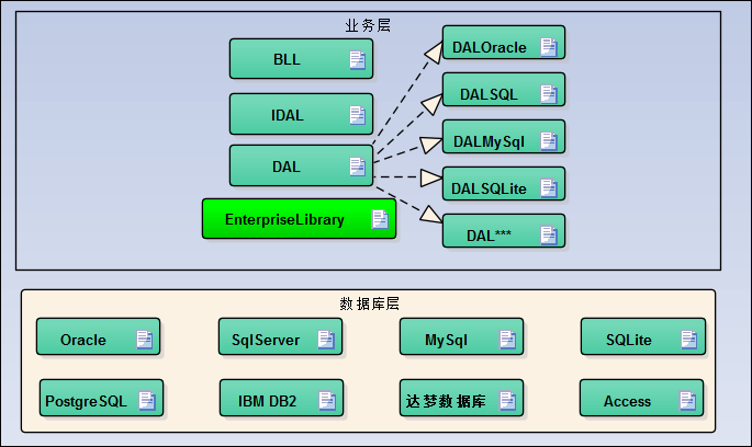 c# winform界面开发教程资料图片012