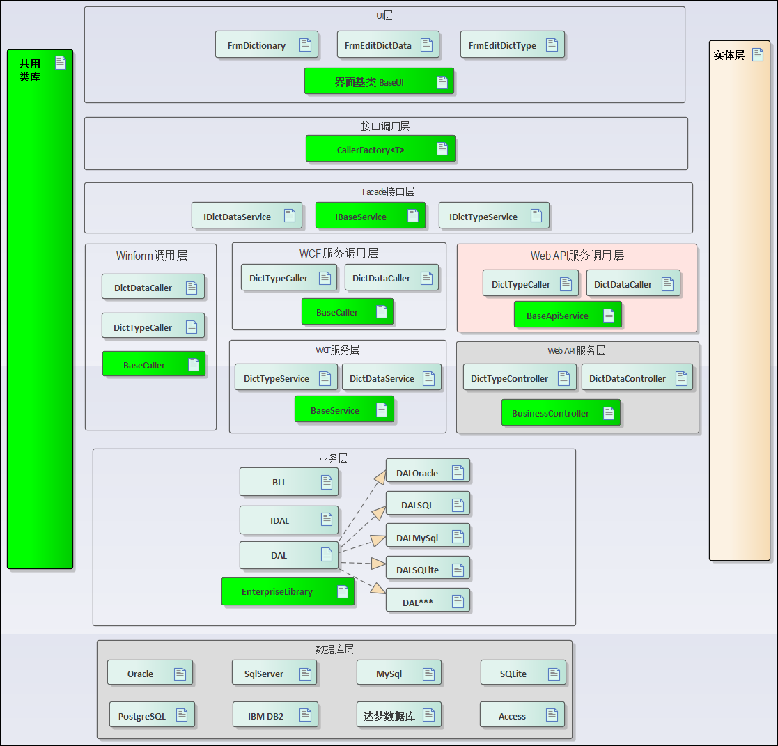 c# winform界面开发教程资料图片013