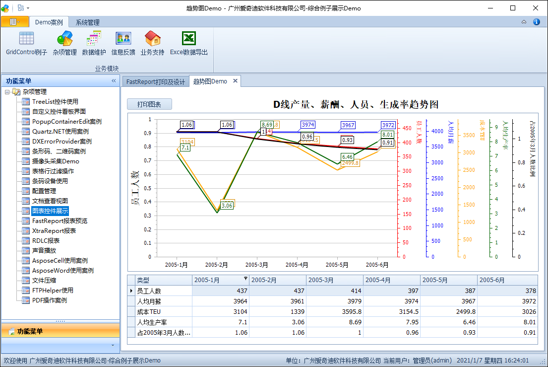 c# winform界面开发教程资料图片032