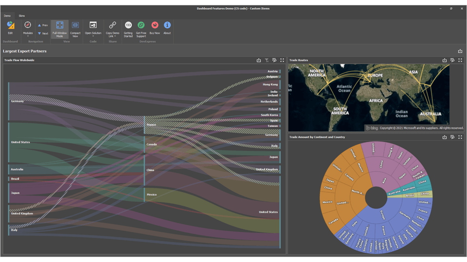 DevExpress Dashboard控件v21.1新版图集