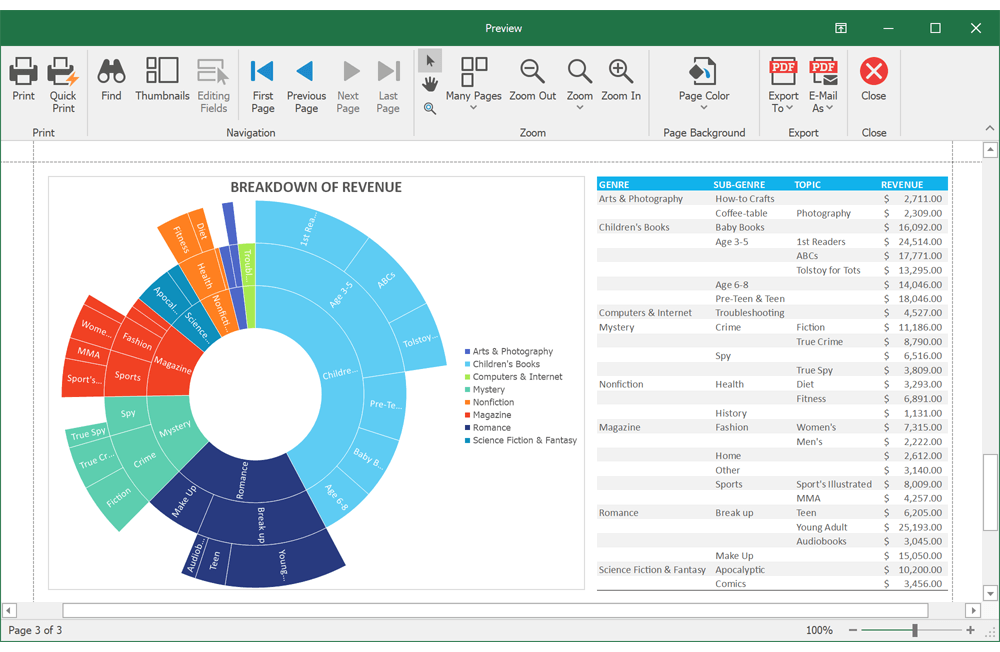 电子表格文档控件DevExpress Office File API v21.1新版图集4