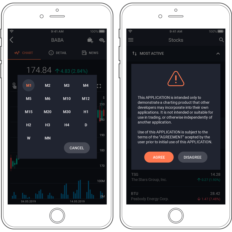 DevExpress Xamarin.Forms Controls v21.1新版亮点图