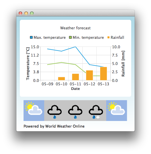 QML开发示例：天气图