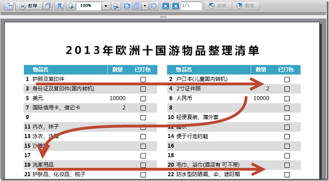 ActiveReports报表实战应用教程（四）——分栏报表