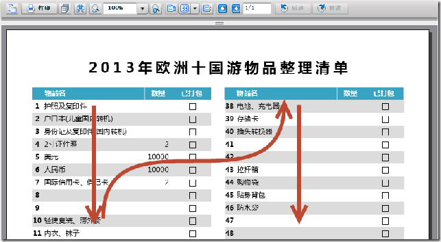 ActiveReports报表实战应用教程（四）——分栏报表