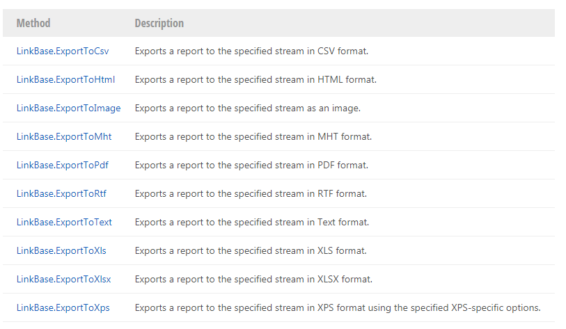 DevExpress WPF - 打印自定义报表图6