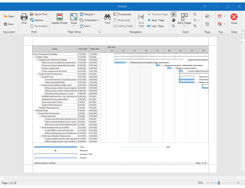 DevExpress WinForms v21.1甘特图/地图-图1