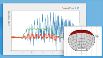 Wolfram System Modeler建模、仿真、分析和部署