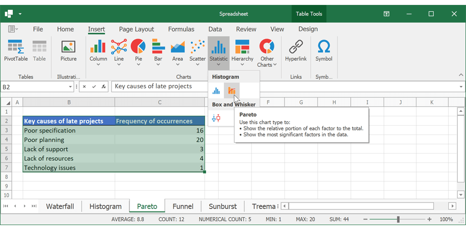 DevExpress WinForms v21.1 - Spreadsheetؼ ͼ3