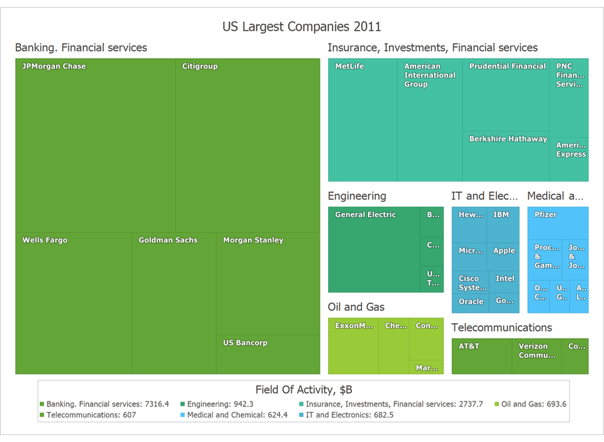 DevExpress WinForms v21.1 - Spreadsheet控件 图6