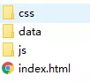 SpreadJS组成