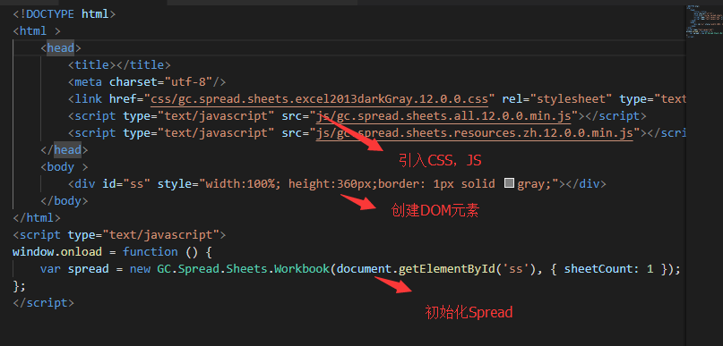 SpreadJS组成