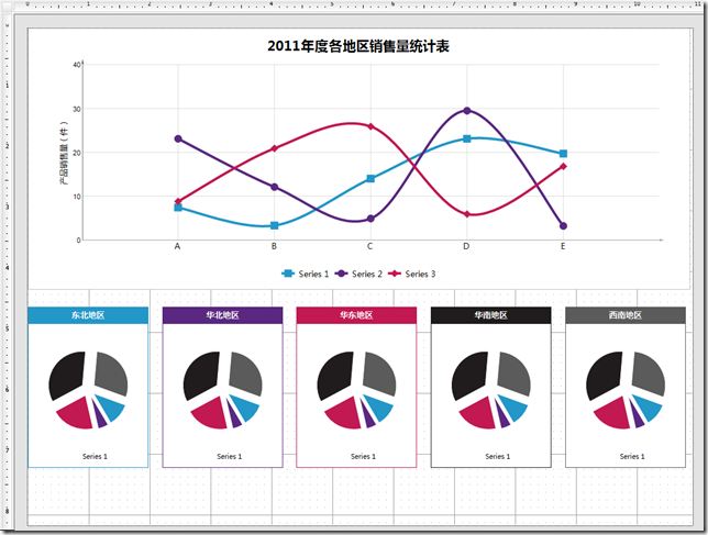 ActiveReports 表实战应用教程 ——  表换肤