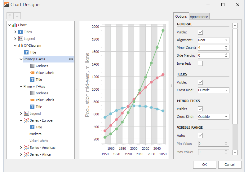 VCL组件DevExpress VCL v21.2版本亮点