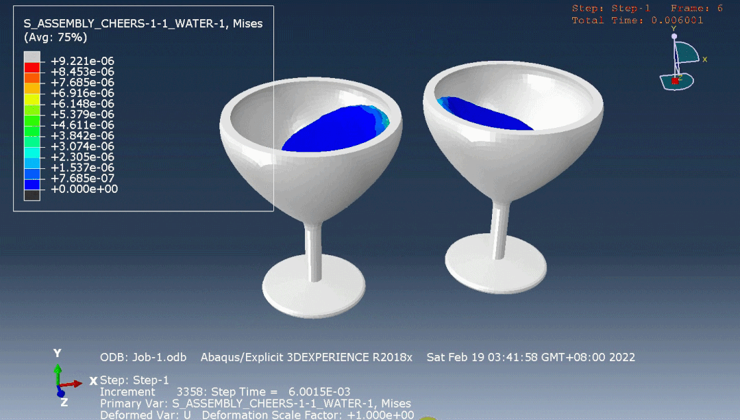 用SOLIDWORKS式浪漫，告别2022北京冬奥会，我们一起干杯！！