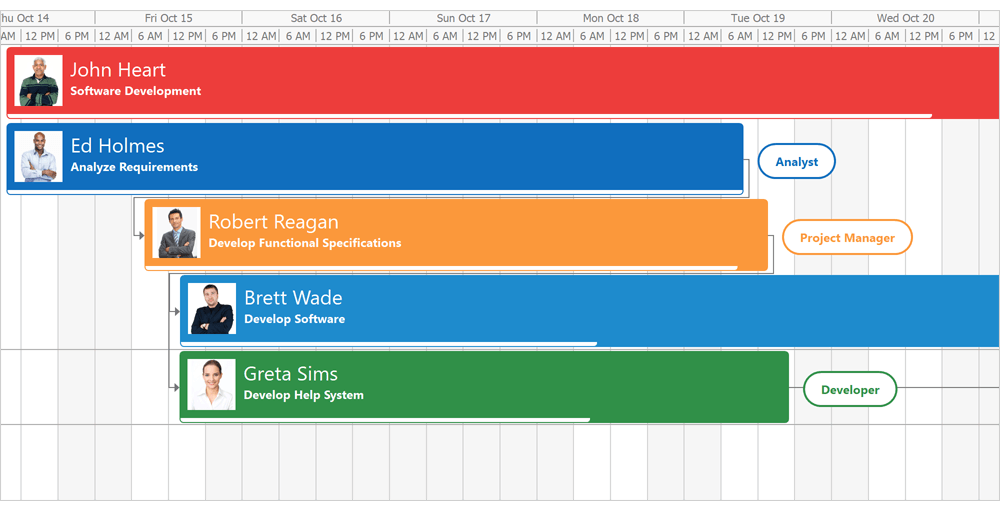 界面控件DevExpress WinForms v21.2新版图集