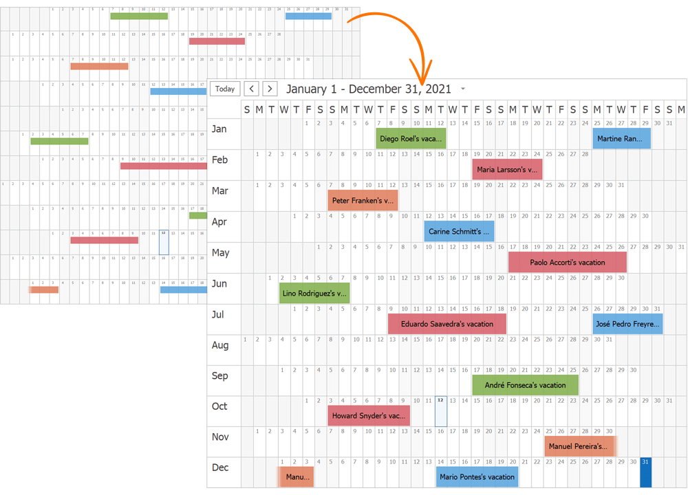 界面控件DevExpress WinForms v21.2新版图集