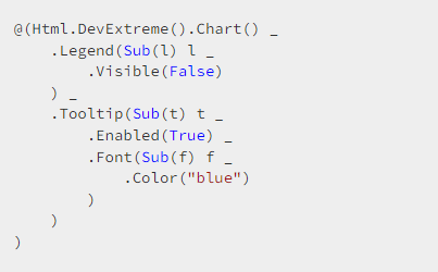 B/S端界面控件DevExtreme ASP.NET MVC入门级教程：Razor语法 - 指定选项（一）