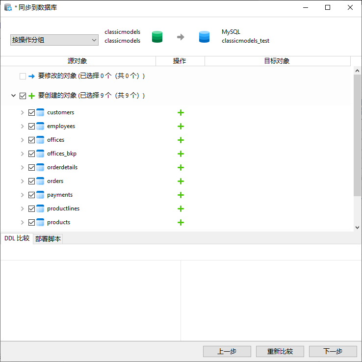 Navicat for MySQL在 MySQL 中处理日期和时间