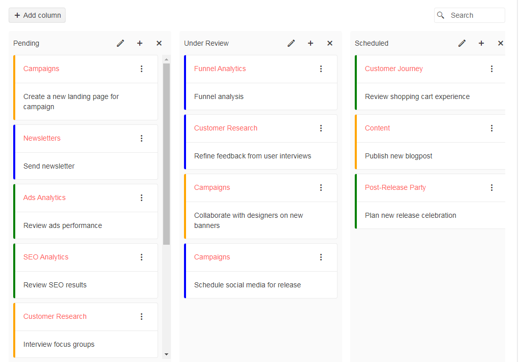 UI组件Kendo UI for jQuery数据管理使用教程：TaskBoard - 列