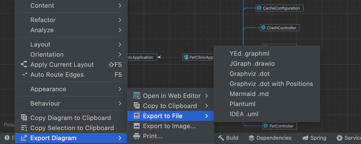 Java开发工具IntelliJ IDEA。
