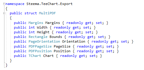 TeeChart for .NET最新版本