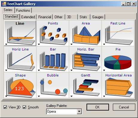 TeeChart for .NET最新版本