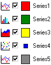TeeChart for .NET最新版本