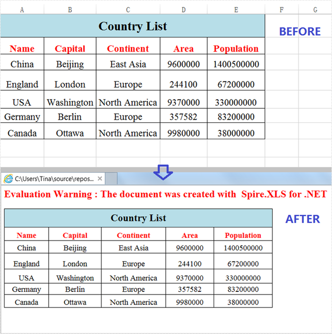 C#/VB.NET：将 Excel 转换为 HTML