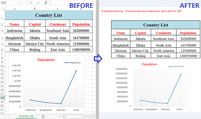 C#/VB.NET：将 Excel 转换为图像
