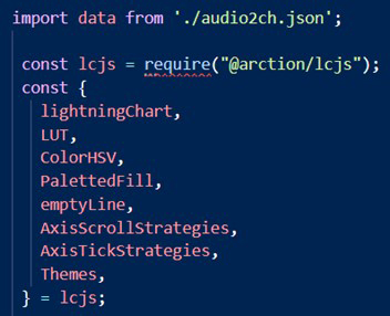 JS图表控件LightningCharts JS