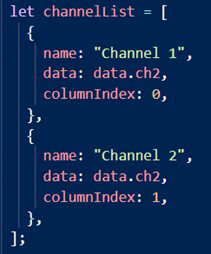 JS图表控件LightningCharts JS